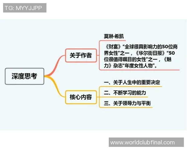 探索弗格的魅力与影响力：从历史到现代的深度剖析与思考